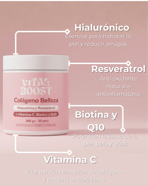 Colágeno Belleza